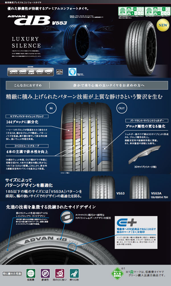 Amazon | 【適合車種:スズキ スペーシアカスタム(MK54S、MK94S