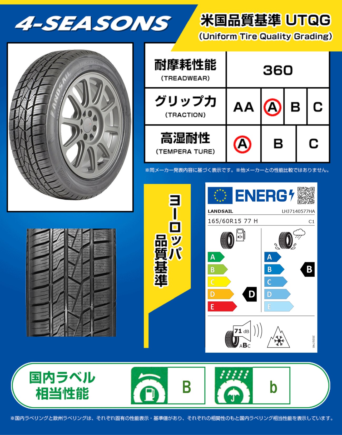 DELINTE 【2025年製】オールシーズンタイヤ 4本セット 165/60R15 DELINTE 【2025年製】オールシーズンタイヤ 4本セット 165/60R15