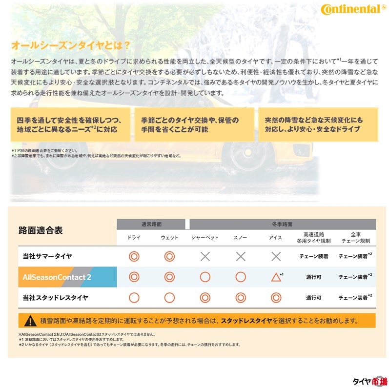 コンチネンタル（CONTINENTAL） 【2025年製】 オールシーズンタイヤ