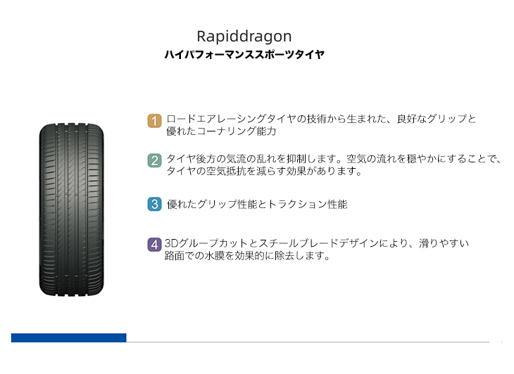 245/40R20 サマータイヤ ホイール 4本セット BADX LOXARNY ロクサーニ