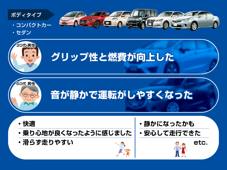 新製品と聞いたが、音も静かで良い。ハンドルが軽くなった感じがあり大変満足