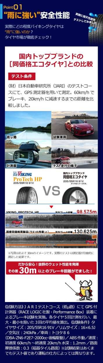 コンチネンタル（CONTINENTAL） サマータイヤ 245/40R18 97Y XL VIKING