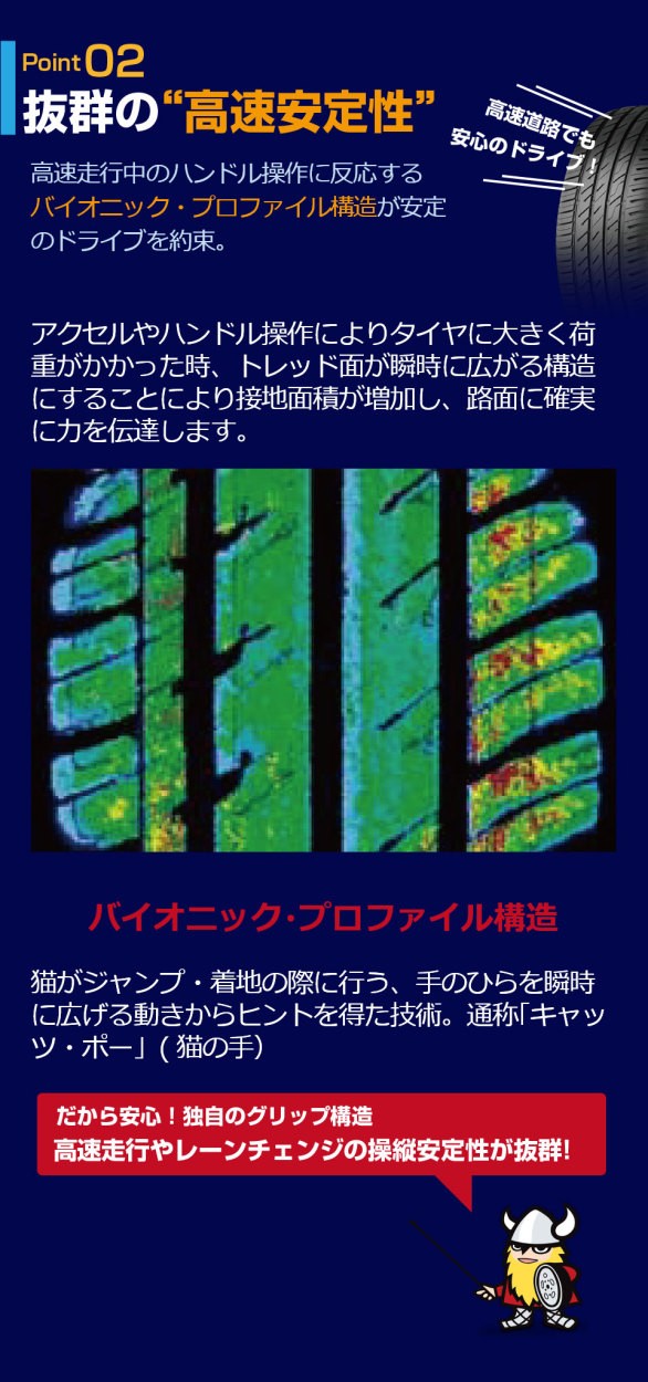 コンチネンタル（CONTINENTAL） 【在庫処分特価】 サマータイヤ 225
