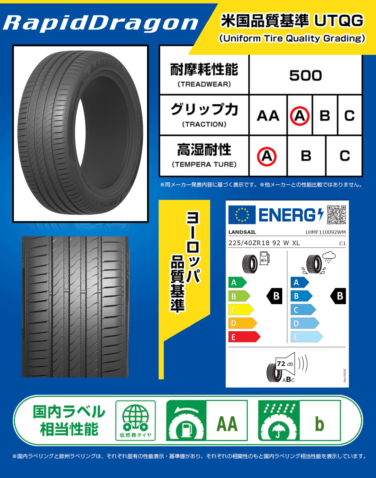 DELINTE（デリンテ） 【2025年製】 サマータイヤ 225/40R18 92W XL
