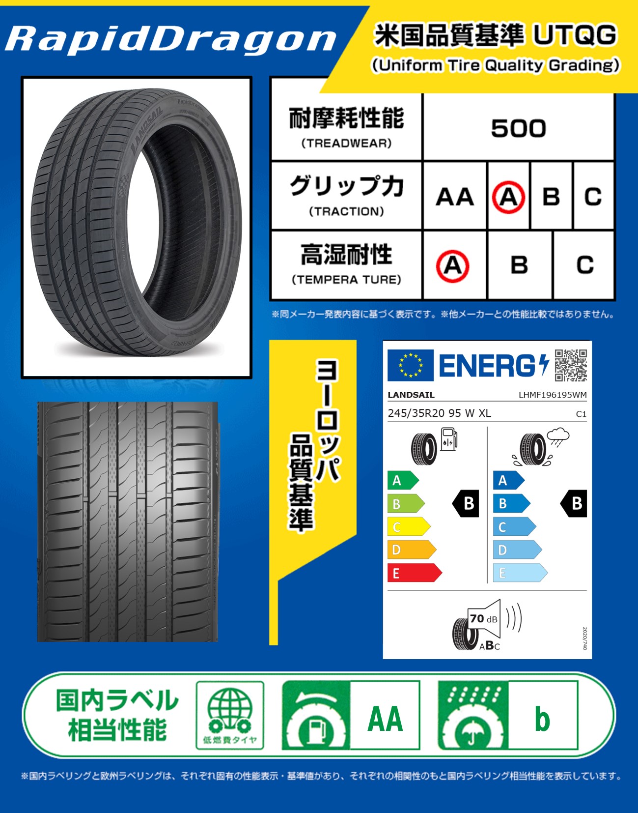 DELINTE（デリンテ） 【2026年製】 サマータイヤ 245/35R20 95W XL
