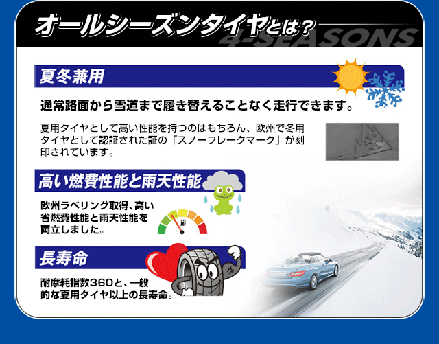 オールシーズンタイヤ 4本セット 205/60R16 96H XL LANDSAIL（ランド