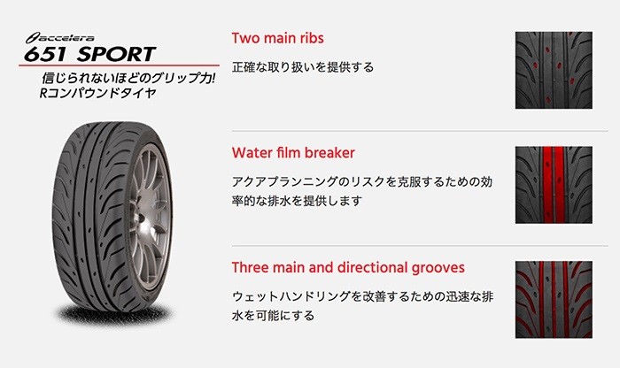 225/45R17 91W (TREADWEAR200) アクセレラ 651SPORT : 7m524 : SUPER TIRE MARKET -  通販 - Yahoo!ショッピング