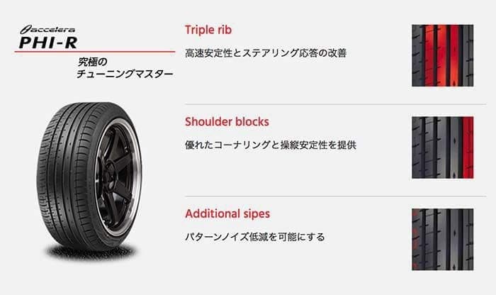 225/40R20 101W XL アクセレラ PHI-R : om2200 : SUPER TIRE MARKET - 通販 -  Yahoo!ショッピング