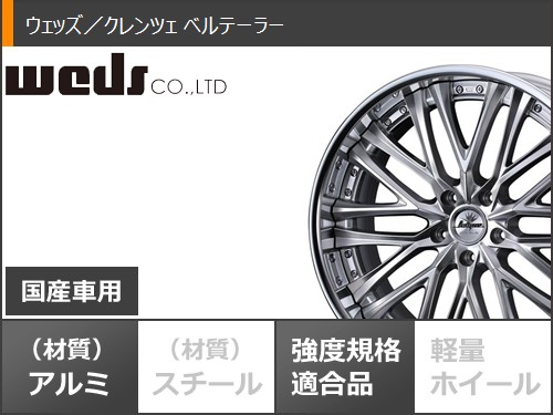 サマータイヤ 245/40R20 99W XL ヨコハマ エービッド エンビガー S321 クレンツェ ベルテーラー 8.5-20の画像