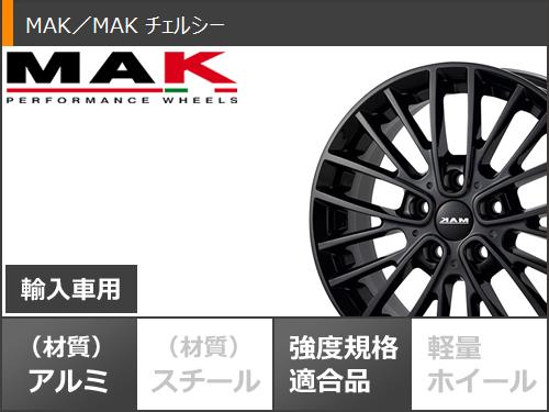 2025#0709h54 遮光ネットを設置。 昨日午前5時内検、小さい蜂球