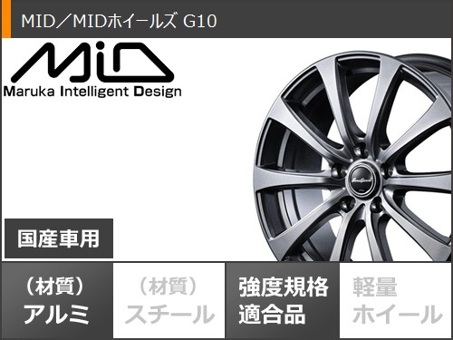 225 65 17 スタッドレス ホイール（ブリザック VRX3／自動車 冬タイヤ