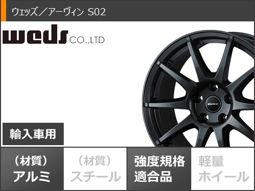 ブリザック メルセデスベンツ W206オールテレイン Cクラス オール