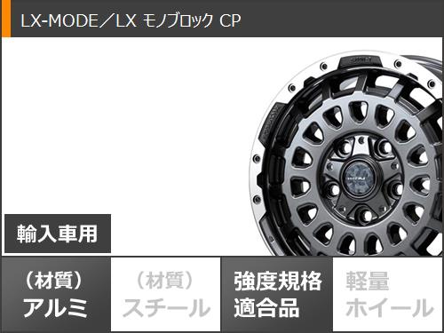 フィアット　ムルティプラ純正アロイホイール　195/60R15 ミシュラン　走行3,000km以下　兵庫　姫路から FIAT（フィアット） 純正 アロイホイール 1本 500e FA