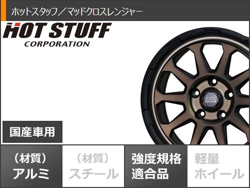 エクリプスクロス GK系用 スタッドレス ヨコハマ アイスガード SUV 