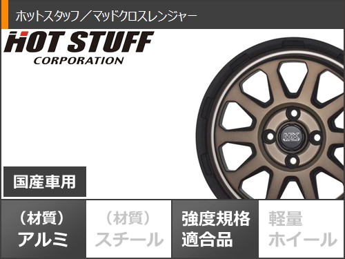 スタッドレスタイヤ ダンロップ ウインターマックス02 WM02 165/55R15 75Q マッドクロスレンジャー 4.5-15の画像