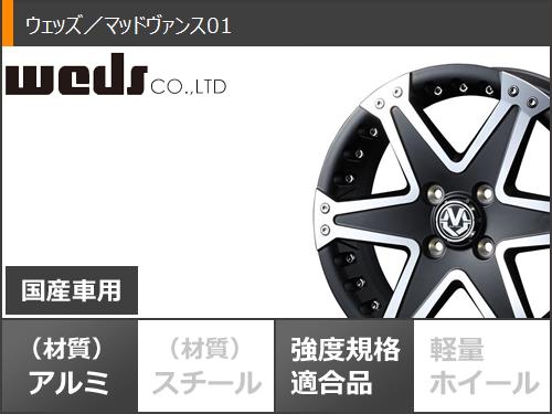 ハスラー用 2023年製 サマータイヤ ブリヂストン ニューノ 165/60R15