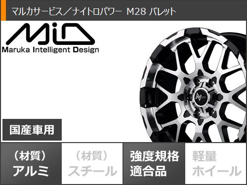 トライトン LC2T用 サマータイヤ モンスタ テレーングリッパー 265/65R17 116T XL ホワイトレター ナイトロパワー M28 バレット 8.0-17｜tiremax｜03