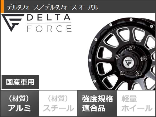 5本セット スズキ ジムニー用 サマータイヤ ヨコハマ ジオランダー X-AT G016 185/85R16 105/103N LT ホワイトレター デルタフォース オーバル 5.5-16の画像