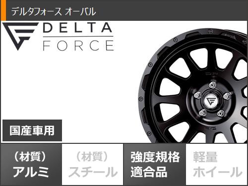 ランドクルーザー300用 サマータイヤ ヨコハマ ジオランダー X-AT G016 LT275/55R20 120/117Q ブラックレター デルタフォース オーバル 9.0-20_2