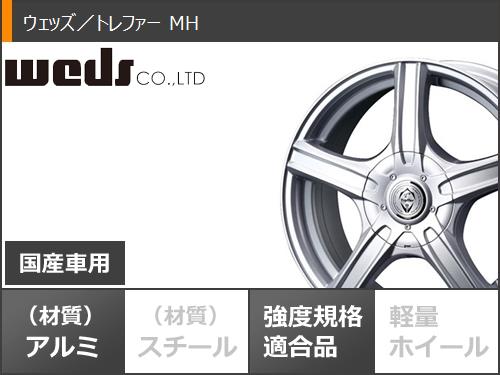 スタッドレスタイヤ ミシュラン エックスアイススノー 175/70R14 88T