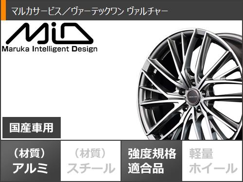 スタッドレスタイヤ ダンロップ ウインターマックス03 WM03 225/55R19