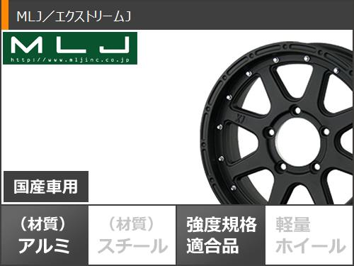 GRANDTREK ジムニー JB64W用 スタッドレス ダンロップ グラン
