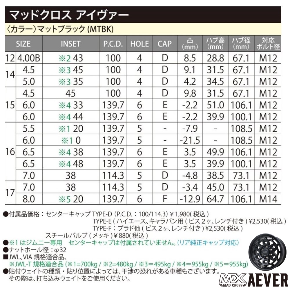 早い者勝ち！INDEPENDENT アイアンクロスマット HOT STUFF（ホットスタッフ） マッドクロス アイヴァー 14インチ 4.5J