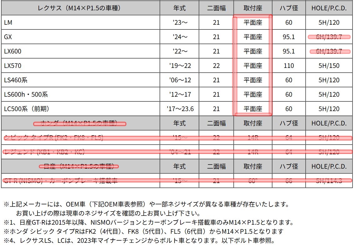 アルファード 40系 トヨタ純正アルミホイール...の詳細画像3