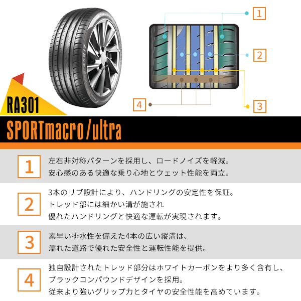 2本セット 225/35R19 新品サマータイヤ APTANY RA301 225/35/19 :ap-ra301-225-35r19x2:タイヤ激  安 王(タイヤゲキヤスオウ) - 通販 - Yahoo!ショッピング