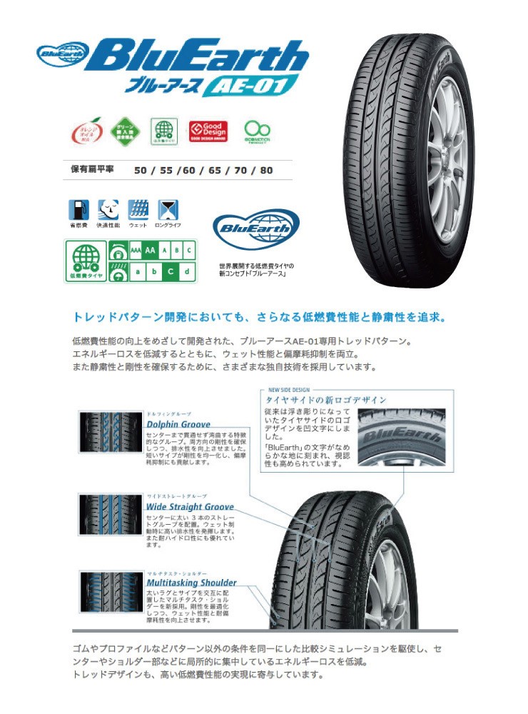 165/60R15 77H ヨコハマ ブルーアース AE01 Rapid Performance ZX10