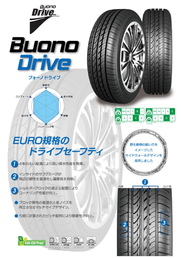 195/65R15 91H ルッチーニ ヴォーノ ドライヴ 夏 サマータイヤ 単品 1本価格《2本以上ご購入で送料無料》  :15600618:タイヤプライス館 - 通販 - Yahoo!ショッピング