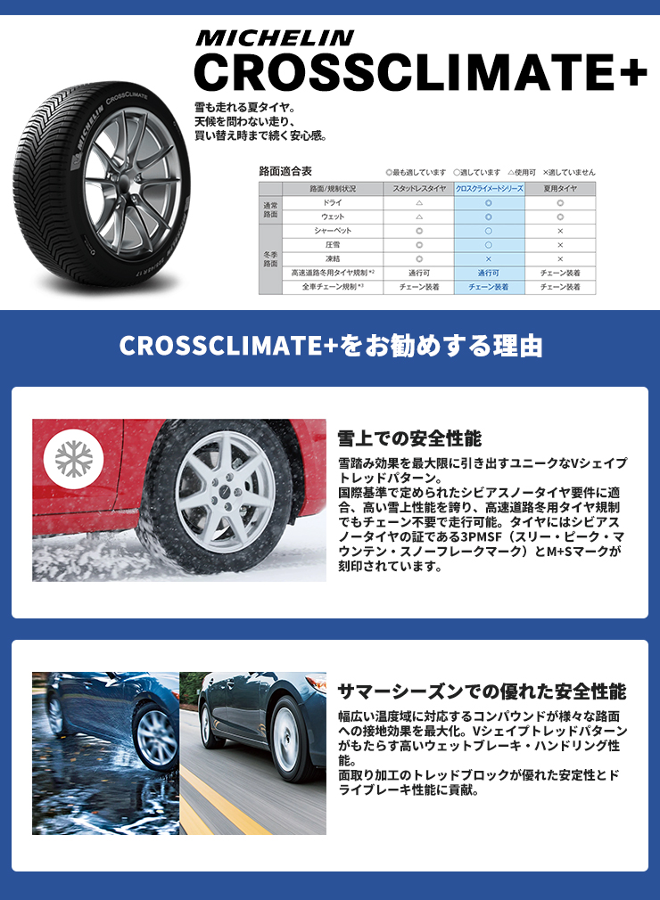 175/70R14 88T XL ミシュラン CROSSCLIMATE+ 夏 サマータイヤ 単品 1本