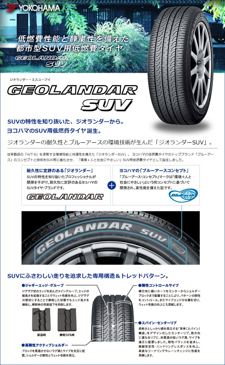 235 55r19 101v ヨコハマ ジオランダーsuv G055 Weds Leonis Te サマータイヤホイール4本セット タイヤプライス館 通販 Paypayモール