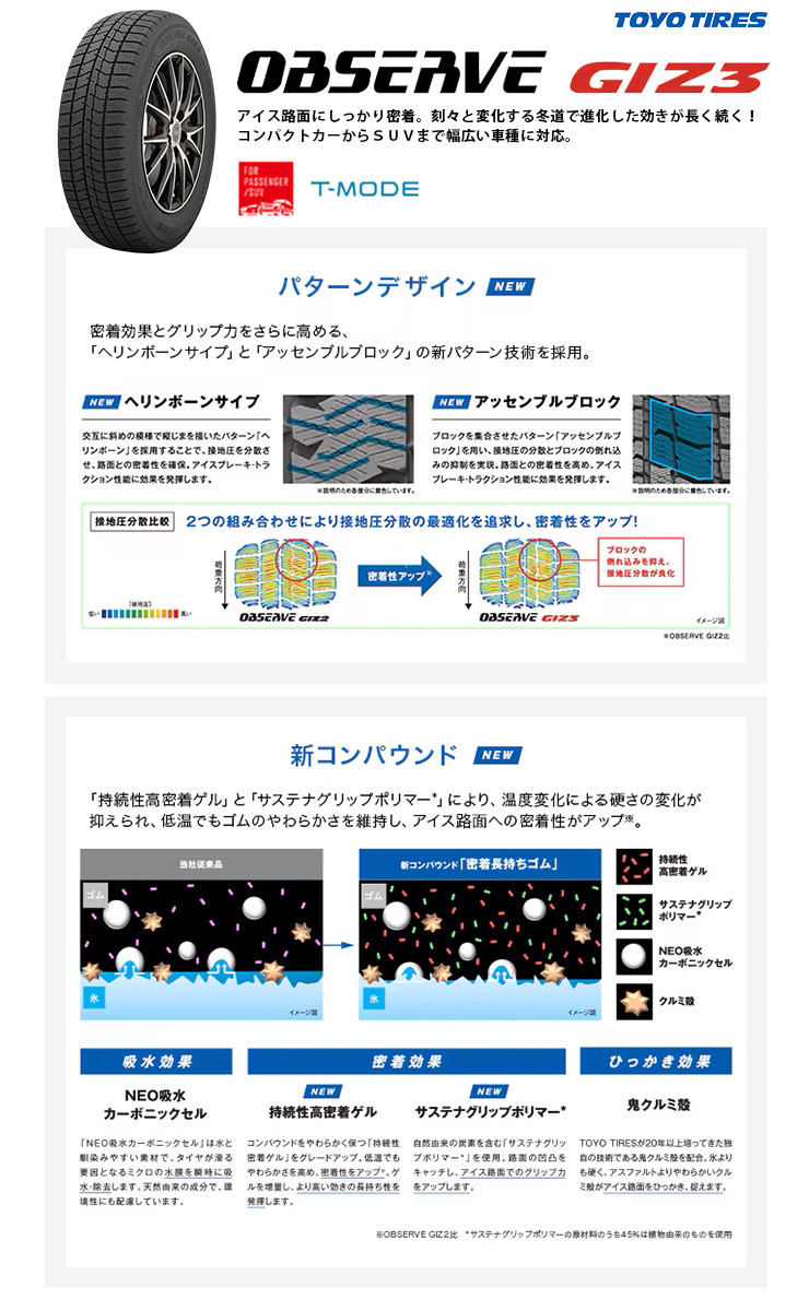 OBSERVE 155/65R14 75Q TOYO TIRES GIZ3 WILD PORTER CROSS TEN
