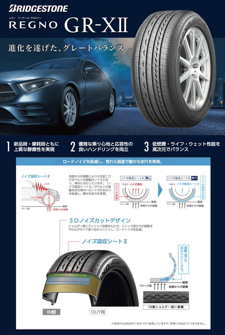 BRIDGESTONE（ブリヂストン） 185/55R16 83V レグノ GR クロスツー G