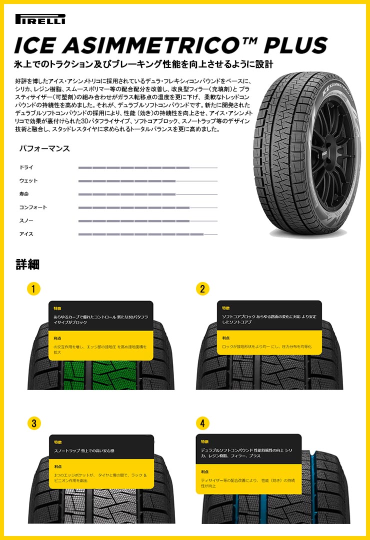 175/65R14 82Q ピレリ アイス アシンメトリコ プラス(3600600) XTREME