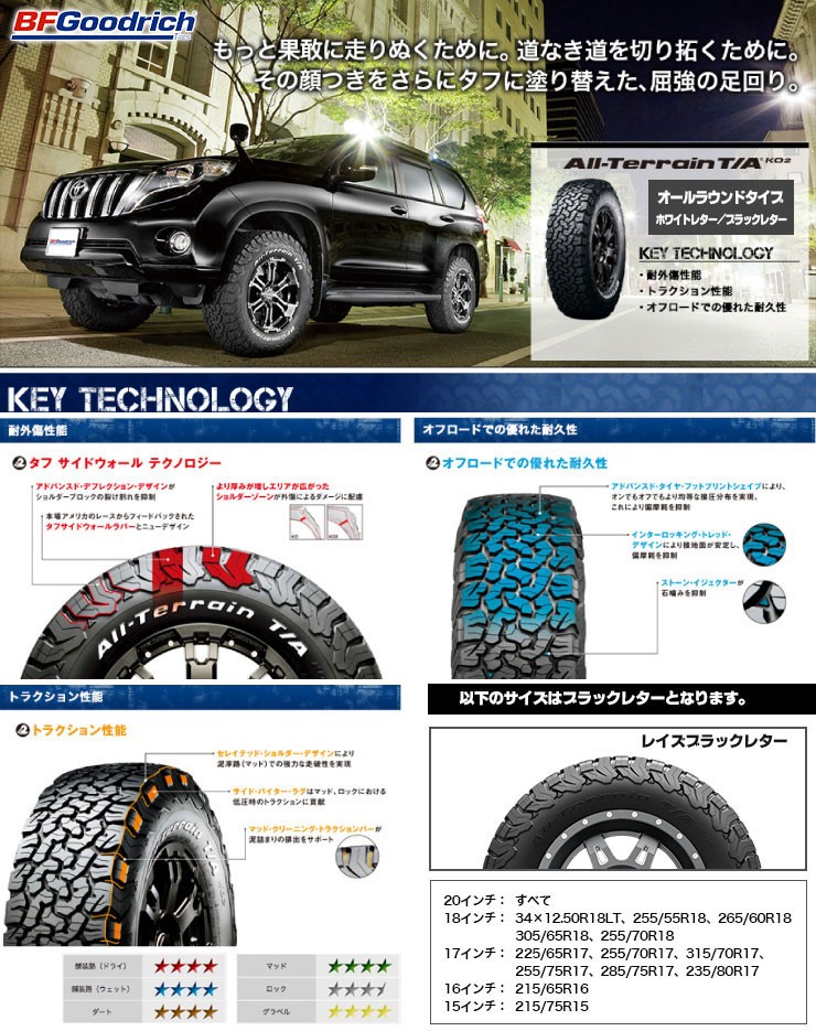 送料無料　285/60R18 BFグッドリッチ　ホワイトレター BFグッドリッチ 285/60R18 118/115S RWL BFグッドリッチ