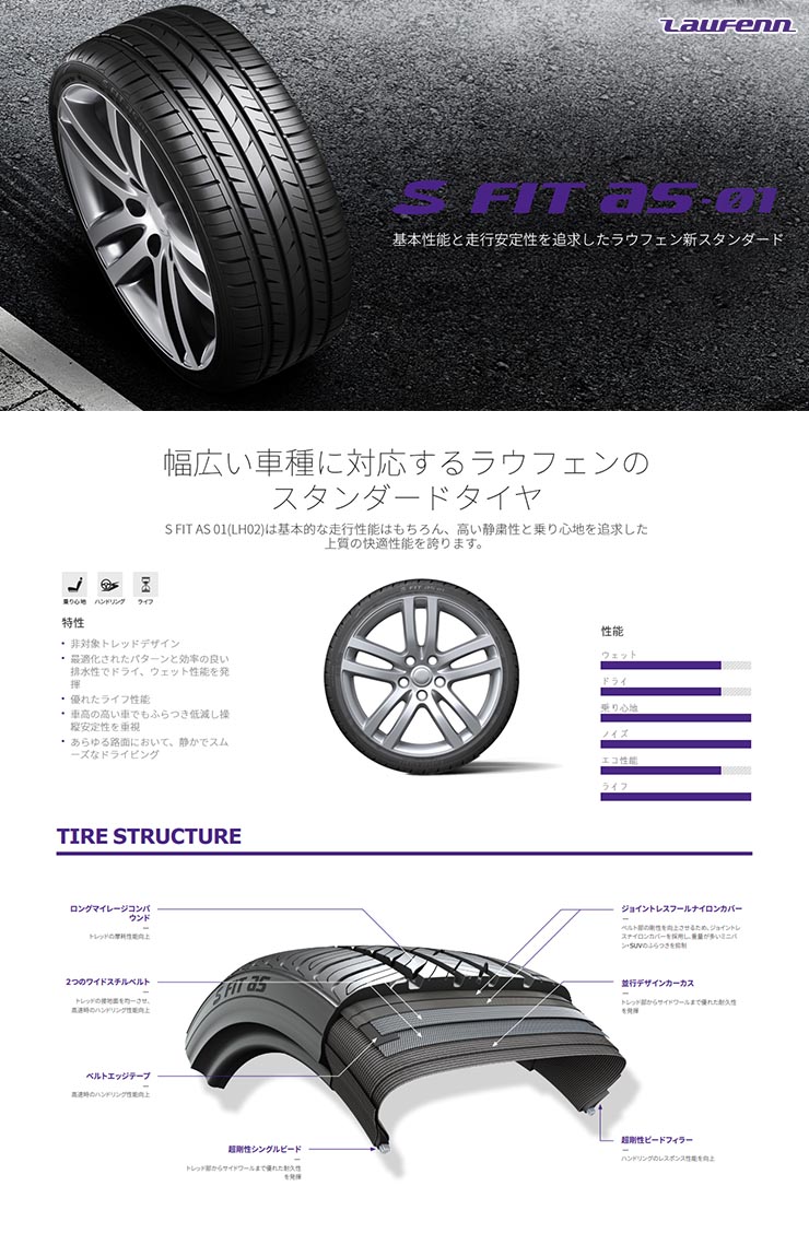 LauFenn 235/50R18 97W HANKOOK LAUFENN S FIT AS-01 LH02 夏 サマー