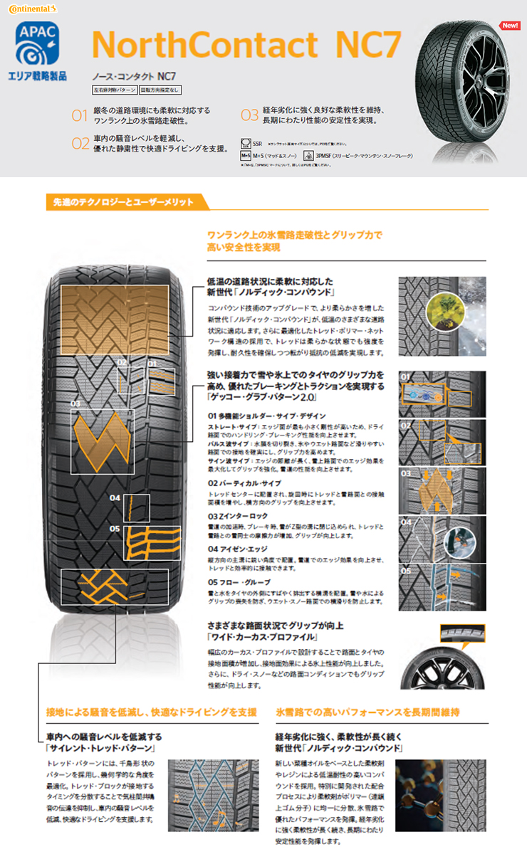 245/45R20 103T XL FR CONTINENTAL NorthContact NC7(345675) 冬