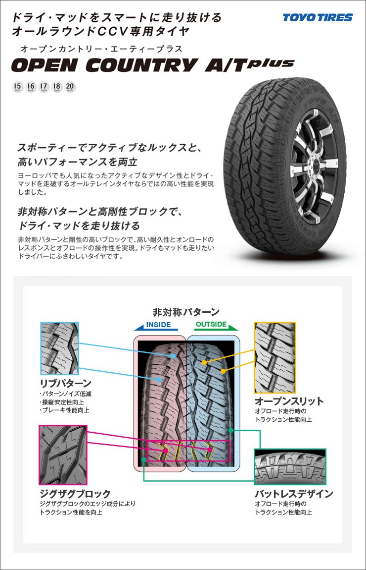 NANKANG 4本セット 175/80R15 タイヤ サマータイヤ ナンカン NA