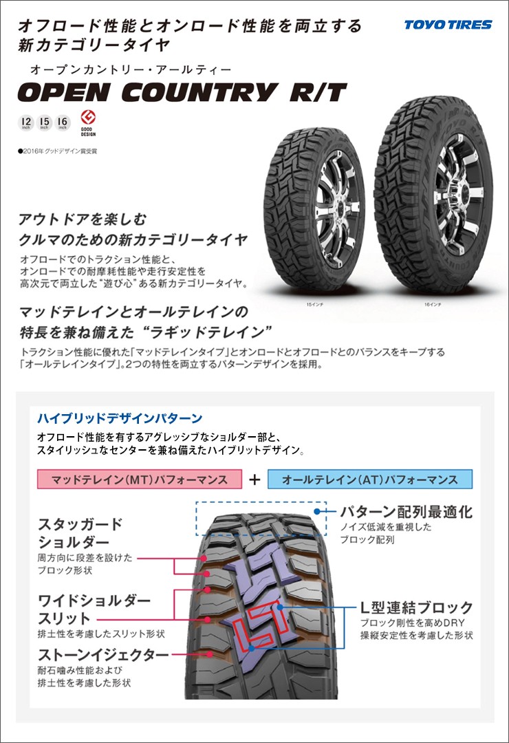 225/55R18 98Q トーヨー タイヤ オープンカントリー R/T VERTEC ONE