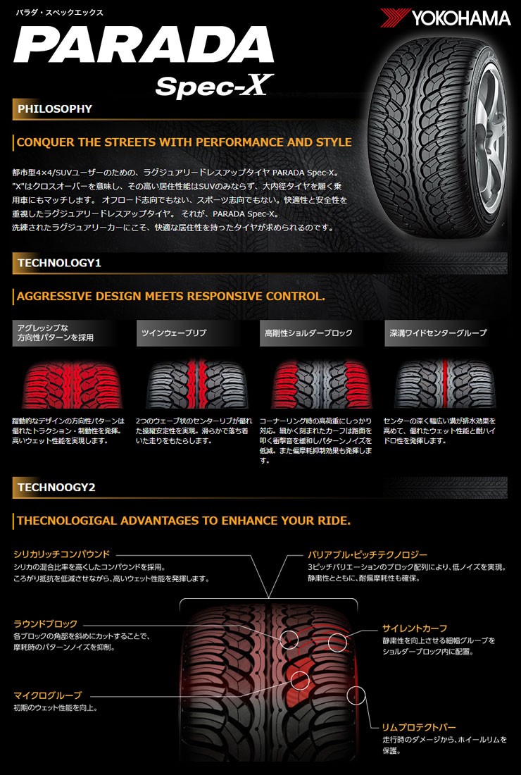 245/45R20 99V YOKOHAMA PARADA SpecX PA02 HOMURA 2×9R サマータイヤ