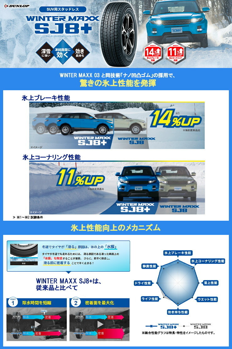 レオパードフラワーブラック WINTER MAXX 215/70R15 98Q ダンロップ