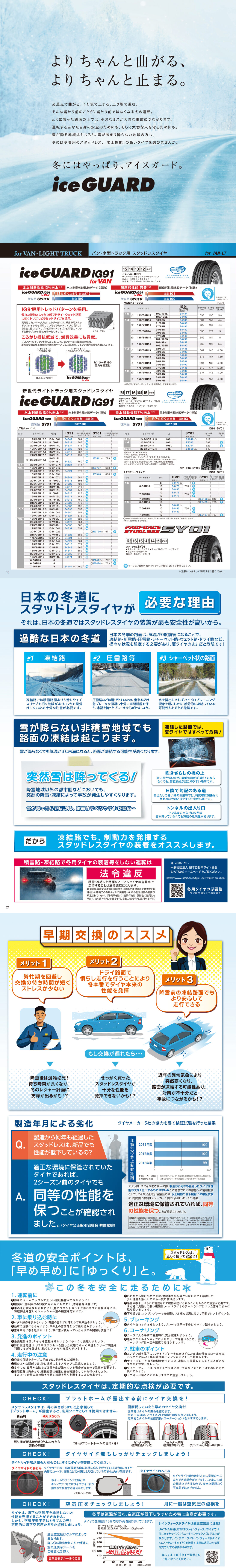 ジムニー JB64 JB23 225/75R16 スタッドレス | ヨコハマ アイスガード