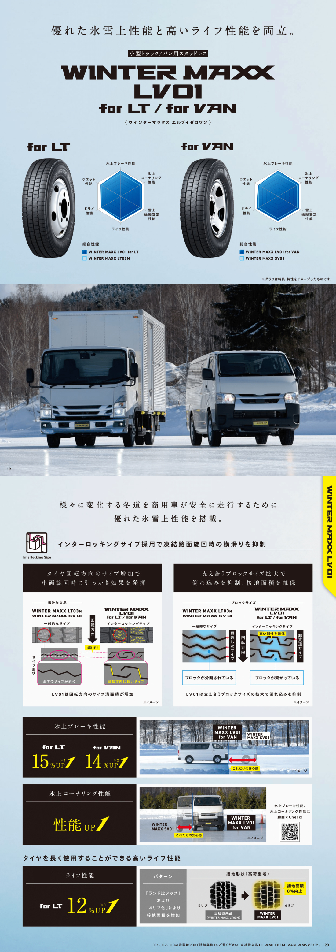 14㌅アルミホイールとスタッドレスタイヤ(WINTER MAXX)の4本セット プロボックス サクシード 165/80R14 スタッドレス | ウィンター