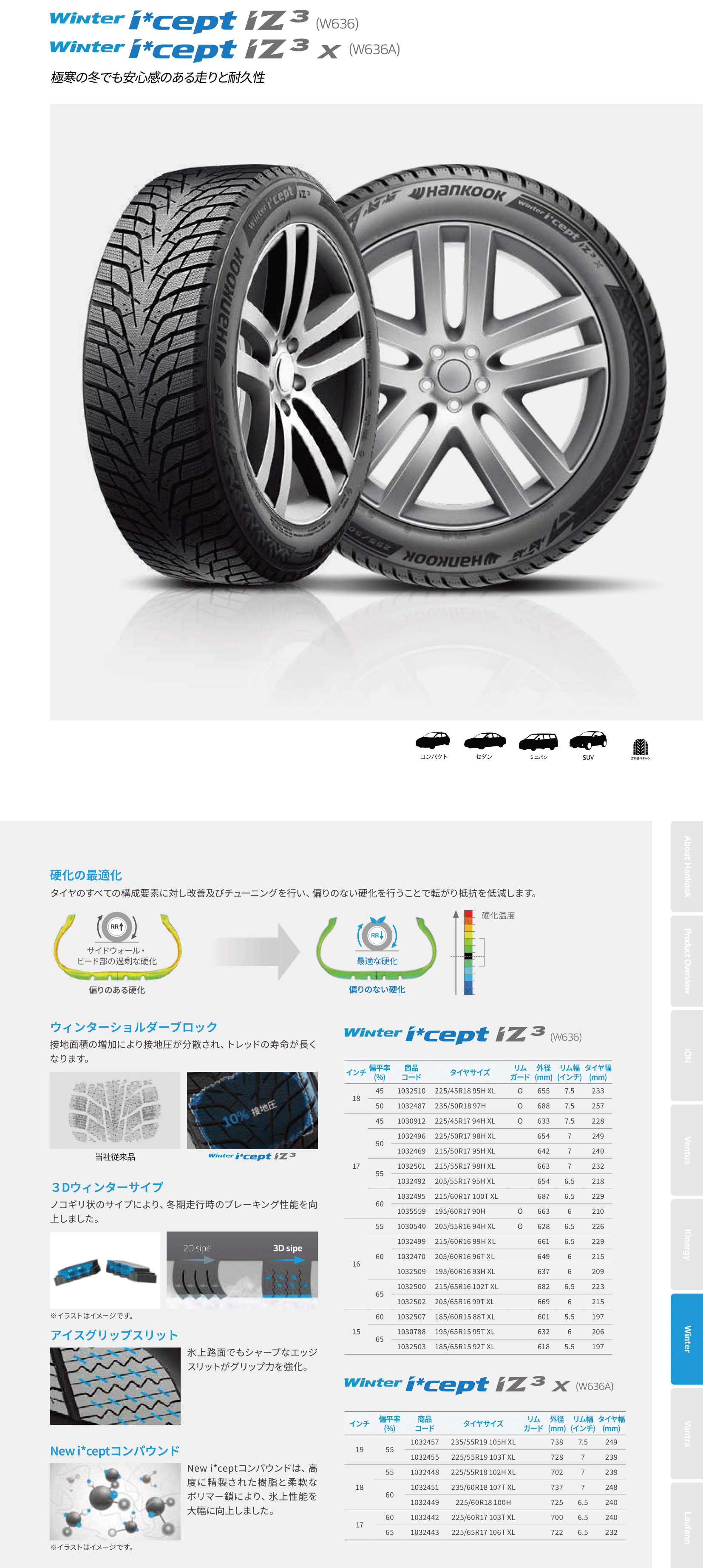 Winter icept 30アルファード 215/60R17 スタッドレス | ウィンター