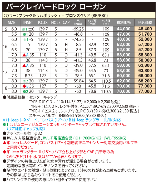 HOT STUFF（ホットスタッフ） 16インチ アルミホイール 5穴114.3