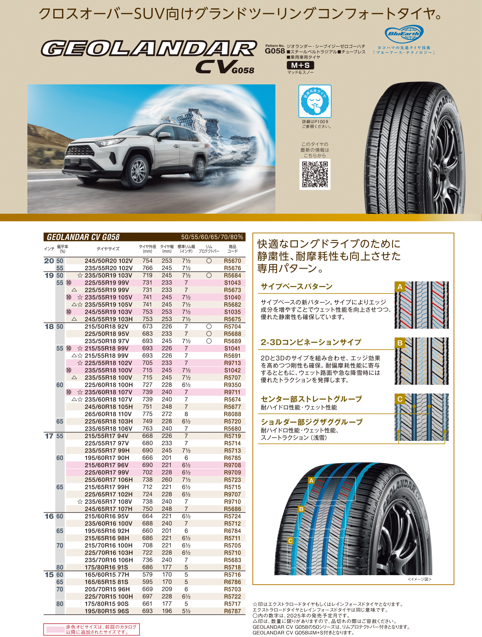 165/60R15 サマータイヤ 15インチ ヨコハマタイヤ ジオランダー CV