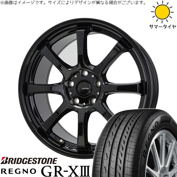 50プリウス　レグノ　215/45/17　 レグノGR-XI(215/45R17)＆BBS RE-L2(7J-17+48)セットを検証する