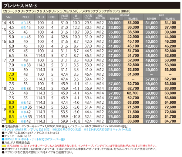 HOT STUFF NBOX ムーブ 15インチ アルミホイール 4穴100 HOT STUFF NBOX ムーブ 15インチ アルミホイール 4穴100